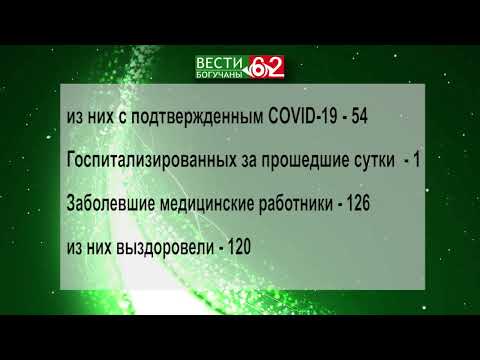 Эпидемиологическая обстановка в