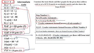 Solving Example of Formation of Basic Blocks Flow Graphs -- Overview