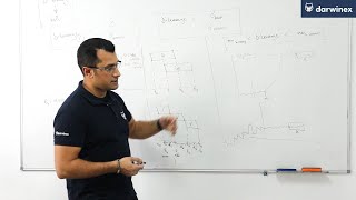 4) Calculating the Risk (D-Leverage) of a Position