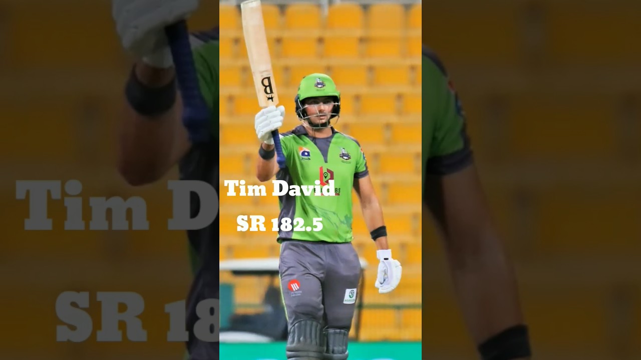 Highest Strike Rate in PSL