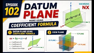 Datum Plane in NX Coefficient Formula (ax+by+cz=d) + View Plane | Episode 102
