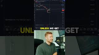 How I Do Macro Analysis On BTC Before Entering The Market! #bitcoin #trading