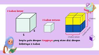 Asal Usul Rumus Volume Kubus