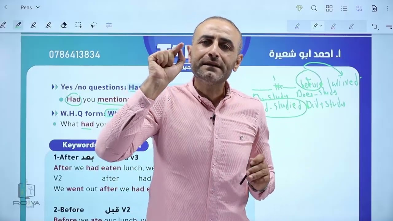 الماضي التام و المضارع البسيط | توجيهي 2008 | اللغة الإنجليزية