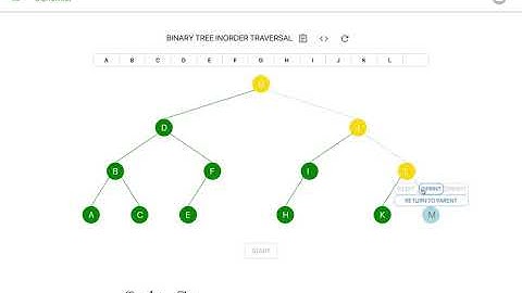 Binary Tree InOrder Traversal 二叉树的中序遍历