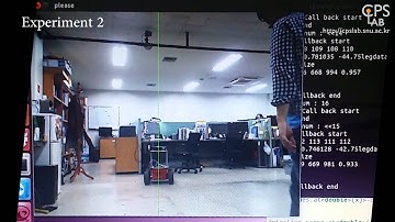 Pedestrian Detection Using 2D Range Finder and RGB Camera