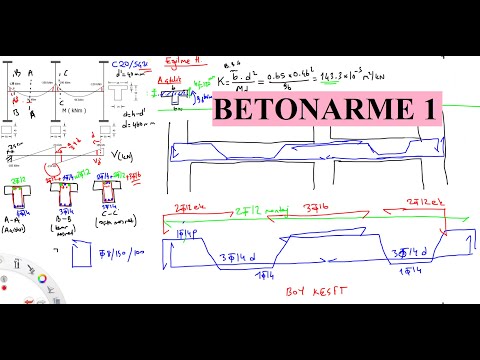Betonarme Çerçeve Tasarımı, Donatı Hesabı-Design of R.C. Frame-BETONARME 1 (REINFORCED CONCRETE I)
