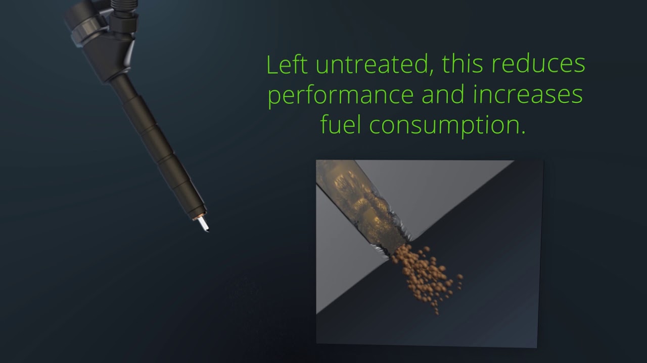 Fuel Set Overview YouTube