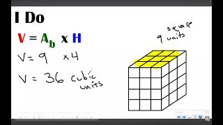3/4 mr. thaxton lesson