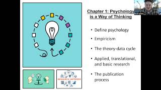 Research Methods Chapter 1 Lecture | Psyched with Setmire