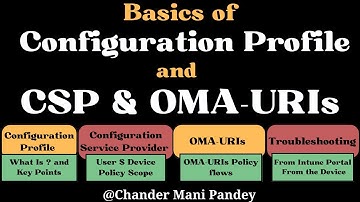 Intune Configuration Profile, CSP & OMA-URIs | Intune Settings Catalog  (M-8.1)