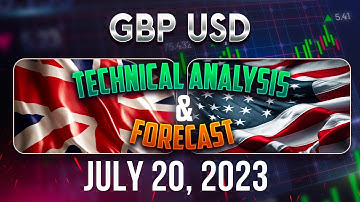 Recap GBPUSD Trading Strategy: Latest Forecast and Analysis for July 20, 2023, | FX Pip Collector