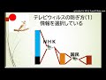 テレビウィルスの感染防止(1)選択された情報