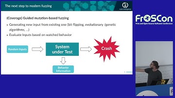 2022 - Introduction to modern fuzzing