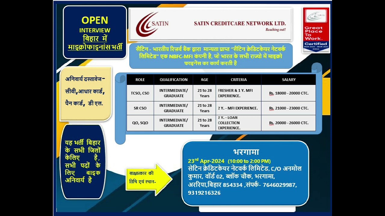 microfinance job, mfi, jobs in Bihar.