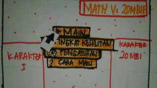 Paper prototipyng-math vs zombies screenshot 5