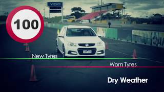 Comparing Tyre Performance