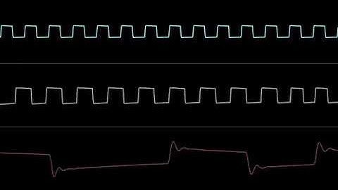 COMMODORE C64 SID - 2019 - 80SQUARES - JAMMER  / Oscilloscope View