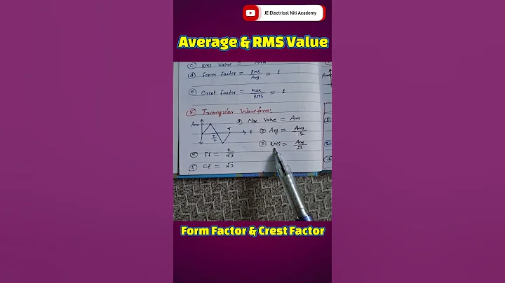 Triangular Waveform | RMS Value | Average Value | #Shorts #GATE #SSCJE  #jelectricalnitiacademy