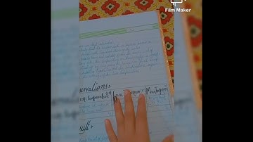 chemistry practical journal 9th             dr saifuddin