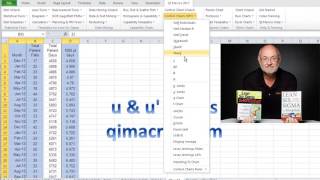Health Care Data Guide u Prime (Laney) Chart