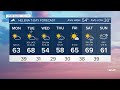 Daybreak Weather Forecast (4/6/26)