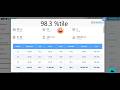 OLIVEBOARD RBI ASSISTANT LIVE MOCK 📚✍️ (91.50)