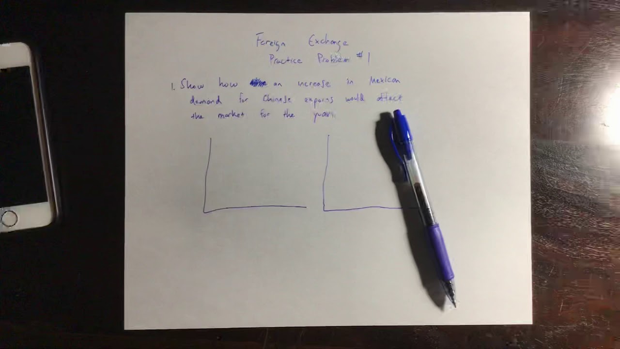 Practice Problem 1 Part 1 - YouTube