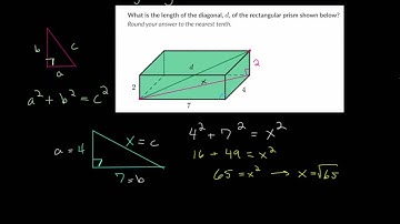 Pythagorean Theorem In 3D