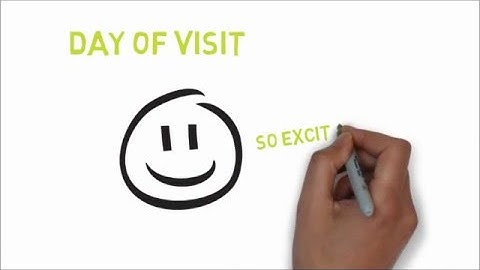 Galaxy Connect: The Guest Journey