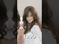 Iconic Stars Now And Than (1999-2026) #nostalgia