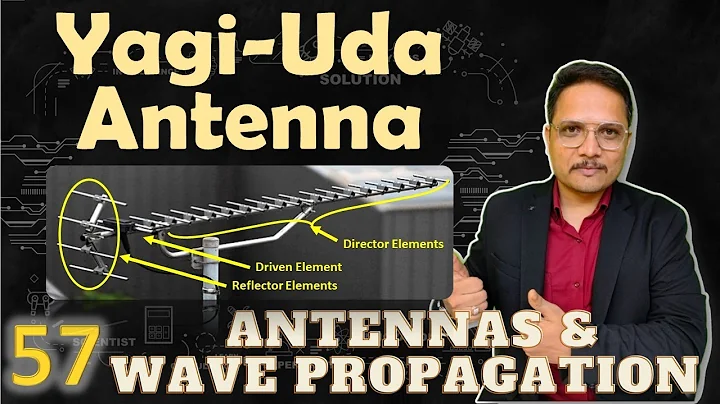 Yagi-Uda Antenna (Basics, Structure, Radiation, Designing, Applications, Pros & Cons) Explained