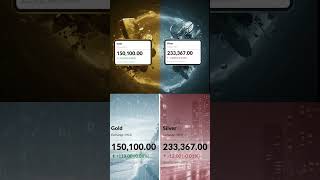 Gold mcx  silver mcx rates gold rates, silver rates D8 #goldbuyers #dailygold #goldprice #sdbullion