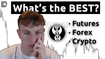 Comparing ICT / iFVG Model for Futures, Forex, and Crypto - ICT Concepts