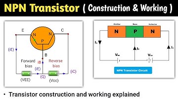 npn transistor | operation of npn transistor | npn transistor working animation | power electronics