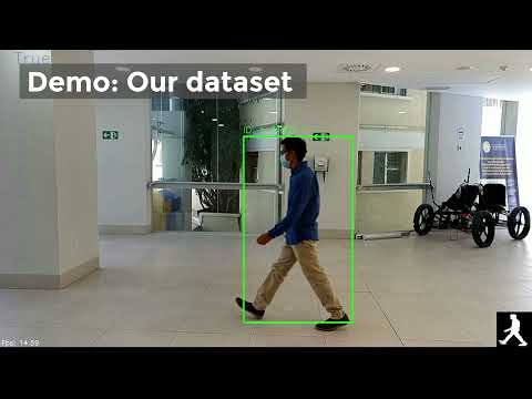 OpenCV Squirrels UCB