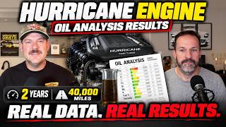 Hurricane Engine After 40,000 Miles — HO vs SO Oil Analysis Tells the Story