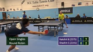 Rakshit Barigidad (2575) vs Shashin Shodhan (2141) at 2026 ICC JOOLA SPRING OPEN on 5-10-2026