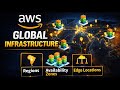 Part 2 - Define the AWS global infrastructure