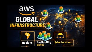 Part 2 - Define the AWS global infrastructure