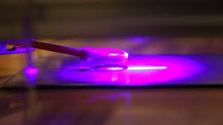 About a laser beam polarization. What it is all about?