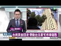 台商資金回流 帶動台北豪宅市場復甦｜華視生活財訊