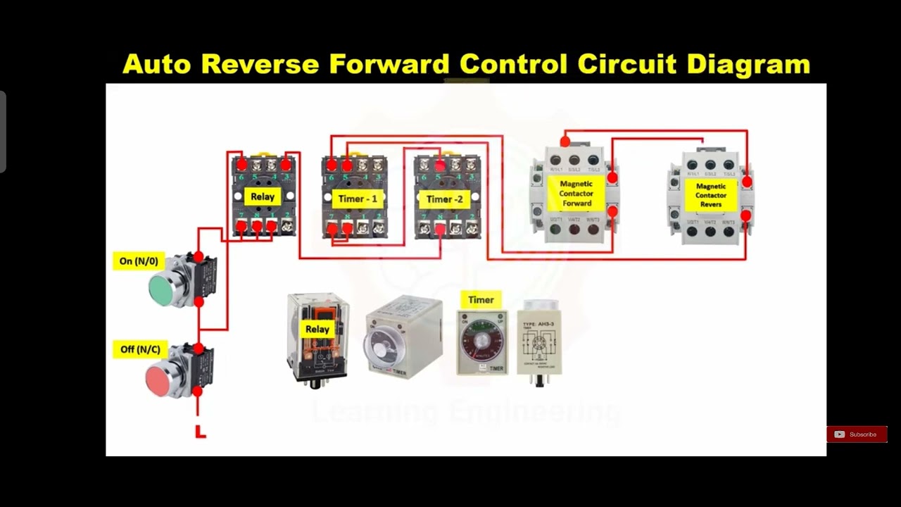 Full Forward Control Layout reverse forward control circuit. - YouTube