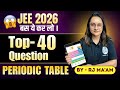 Periodic Classification of Elements | Most Important PYQs for JEE Aspirants 🔥