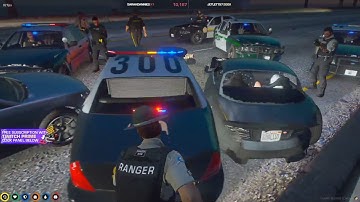 ABSOLUTE CHAOS PD | NoPixel 3.0 GTA V RP