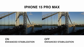 Iphone 15 Pro Max - Enhanced Stabilization Settings, Crop, and Feature!