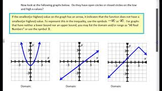 Lesson 2A: Domain, Range, Functions, and Function Notation