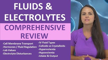 Fluid and Electrolytes for Nursing Students - Comprehensive NCLEX Review