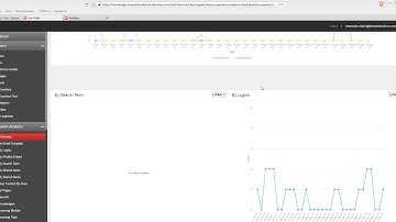 Sitecore Analytics: Graph Switching Script