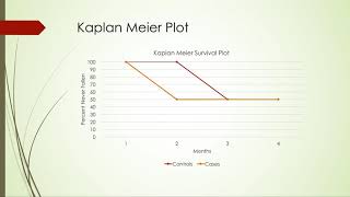 HAP 360 Teach One Assignment - Comparative Effectiveness